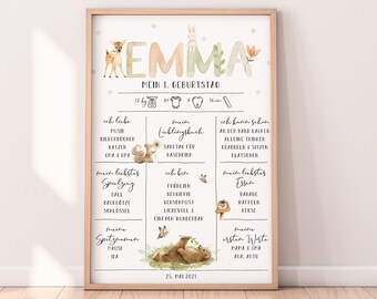 1st Birthday Milestone Card "Forest Friends" | Milestone Board | Birthday Board Gift | Baby | 2nd Birthday | 3rd Birthday