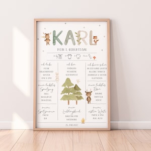 1. Geburtstag Meilensteinkarte "Waldtiere" | Meilensteintafel | Geburtstagstafel Geschenk | Baby | 2. Geburtstag | 3. Geburtstag