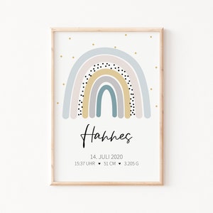 Geburtsanzeige "Regenbogen Blau-Grau" | Geburtsposter | Meilenstein | personalisiertes Geschenk zur Geburt | Taufe | Geburtstag