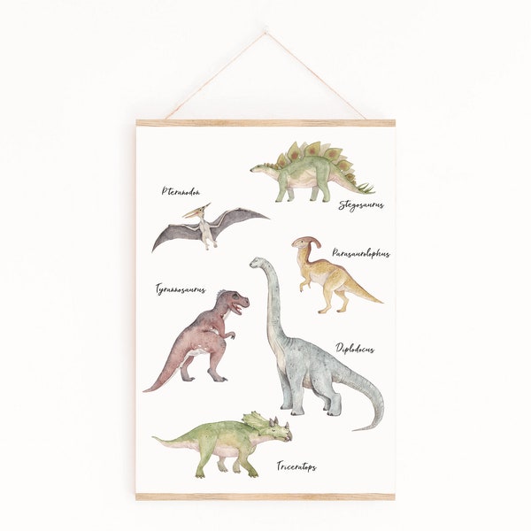 Poster Dinosaurier Kids 2 |  Poster Dinos | Kinderzimmer | Geschenk | Poster Jungs | Poster Tiere