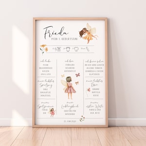1. Geburtstag Meilensteinkarte "Feenwelt" | Meilensteintafel | Geburtstagstafel Geschenk | Baby