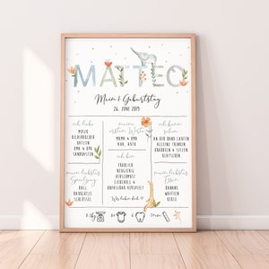 1. Geburtstag Meilensteinkarte mit buntem Namen + FREE Karte "Unser Wunder" | Geburtstagstafel Geschenk | Baby