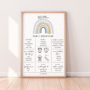 1. Geburtstag Meilensteintafel "Minimalistisch Regenbogen" | 2. Geburtstag | 3. Geburtstag | Geburtstagstafel | Geschenk | Baby | Tiere