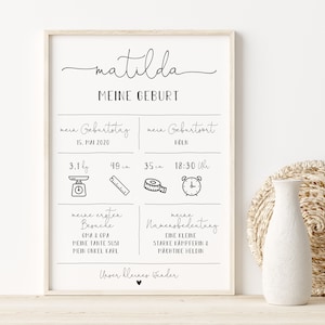 Geburtsposter "Minimalistisch" | Geburtsdaten | Meilenstein | personalisiertes Geschenk zur Geburt | Taufe | Geburtstag