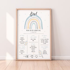 1. Geburtstag Meilensteintafen "Regenbogen Blau" | Geburtstagstafel Geschenk | Baby | Meilensteinkarte | 2. Geburtstag | 3. Geburtstag