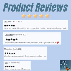 Op de afbeelding: Productbeoordelingen met vijf sterren en klantbeoordelingen. Beoordelingen omvatten: "Ik hou van mijn sweatshirt, het is zo comfortabel. Ik heb veel complimenten gekregen."  "Ziet er nog beter uit dan op de foto&nbsp;! Ze zal er dol op zijn."  "Absoluut aan te bevelen. Geweldig product en service."  "Super schattig en comfortabel&nbsp;! Dank je wel!"