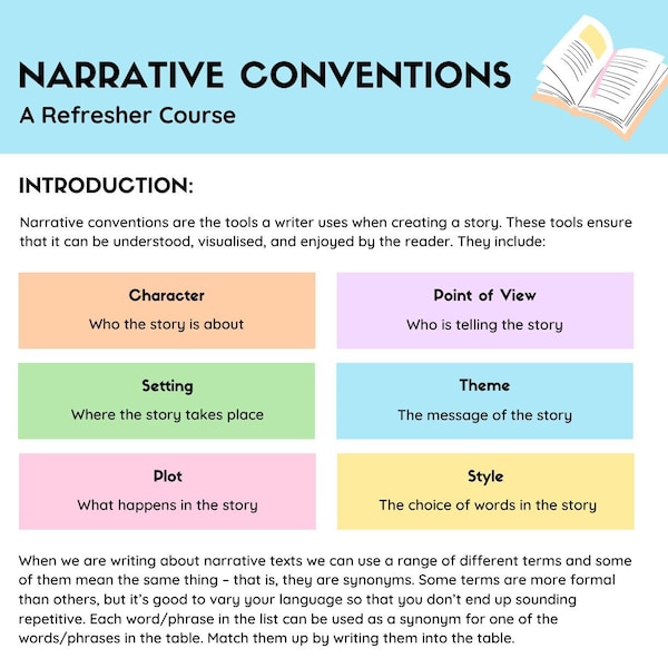 Narrative Conventions Refresher Course - Character, Point of View, Setting, Theme, Plot, Style, Story Creation - Activity Worksheet, Digital