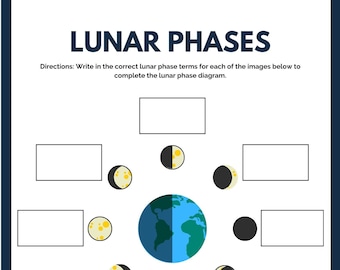 Moon Phases Science Worksheet, Lunar Cycle Worksheet Lunar Cycle Activity Moon Phase Printable, Lunar Phase Worksheet Kids Science Printable