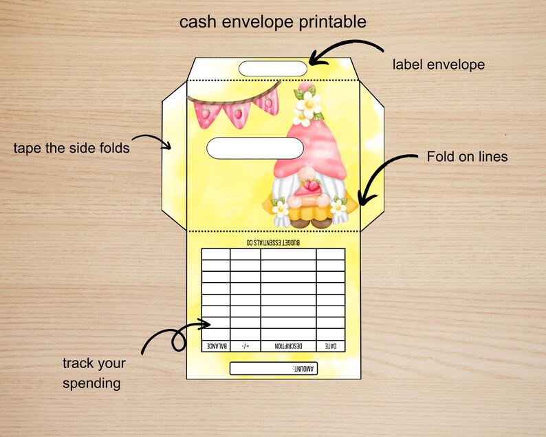 Gnome Mini Cash Envelope PRINTABLE Tiny Envelopes Cash Envelope System