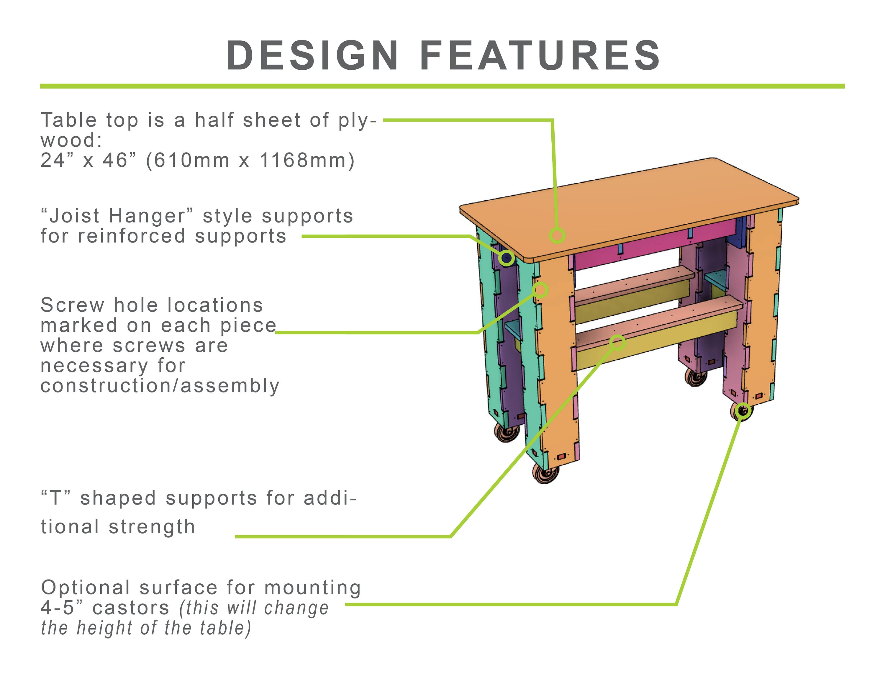 2x4 Workbench Table CNC Table Files , Workbench Plans, Fusion 360 STEP ...