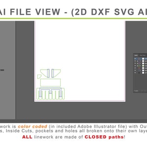 Puede incluir: Un diagrama que muestra c&oacute;mo se organiza un archivo de dise&ntilde;o en Adobe Illustrator. El dise&ntilde;o es de un peque&ntilde;o robot con una cabeza cuadrada y un cuerpo rectangular. El diagrama muestra las diferentes capas para los cortes exteriores, los cortes interiores, los bolsillos y los agujeros. Todo el trabajo de l&iacute;nea est&aacute; hecho de caminos cerrados.