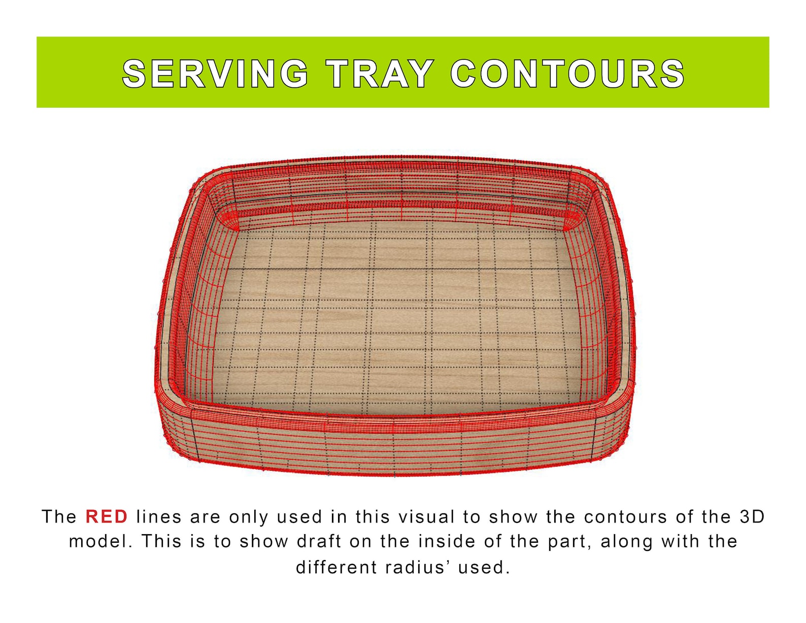 CNC Router File Serving Tray Catch All Tray, 3D Model File, 3D Printer ...