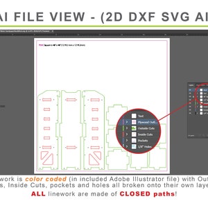 Op de afbeelding: Een computerscherm dat een ontwerp in Adobe Illustrator weergeeft. Het ontwerp is een 2D-model van een houten doos met meerdere uitsparingen. De lagen zijn kleurgecodeerd voor verschillende soorten uitsparingen: multiplex omtrek, buiten uitsparingen, binnen uitsparingen, zakken en 1/8" gaten. De tekst "ALL linework are made of CLOSED paths!" wordt onderaan het scherm weergegeven.