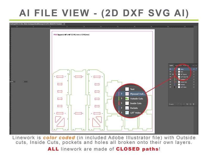 Op de afbeelding: Een computerscherm dat een ontwerp in Adobe Illustrator weergeeft. Het ontwerp is een 2D-model van een houten doos met meerdere uitsparingen. De lagen zijn kleurgecodeerd voor verschillende soorten uitsparingen: multiplex omtrek, buiten uitsparingen, binnen uitsparingen, zakken en 1/8" gaten. De tekst "ALL linework are made of CLOSED paths!" wordt onderaan het scherm weergegeven.