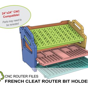 Pode incluir: Um suporte para fresas de roteador de tr&ecirc;s n&iacute;veis feito de madeira com um design de cremalheira francesa. O suporte &eacute; compat&iacute;vel com m&aacute;quinas CNC de 61 cm x 61 cm. O n&iacute;vel superior tem um design de placa de pinos verde, o n&iacute;vel intermedi&aacute;rio tem um design rosa claro com ranhuras para fresas, e o n&iacute;vel inferior tem um design azul claro com ranhuras para fresas.