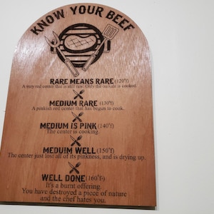 May include: A wooden sign with the text "Know Your Beef" and a diagram showing different levels of doneness for beef, including rare, medium rare, medium, medium well, and well done. Each level of doneness is accompanied by a temperature in degrees Fahrenheit.