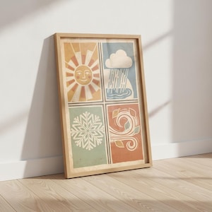 Mid-Century Weather and Seasons Wheel Art Print, Retro Kids Educational Poster, Playroom Wall Decor, Unique First Birthday Gift