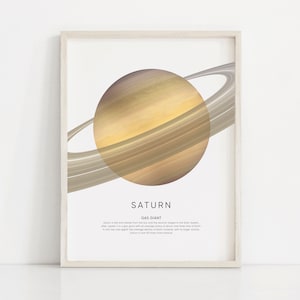 Saturn, Saturn Print, Saturn Wall Art, Saturn Poster, Saturn, Saturn Pictures, Saturn Art Poster, Digital download.