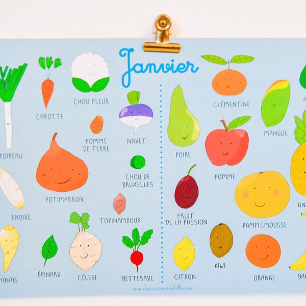 Calendrier des fruits et legumes de saison