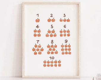 Numbers Poster, Apple Counting Nursery Art (Digital Print)