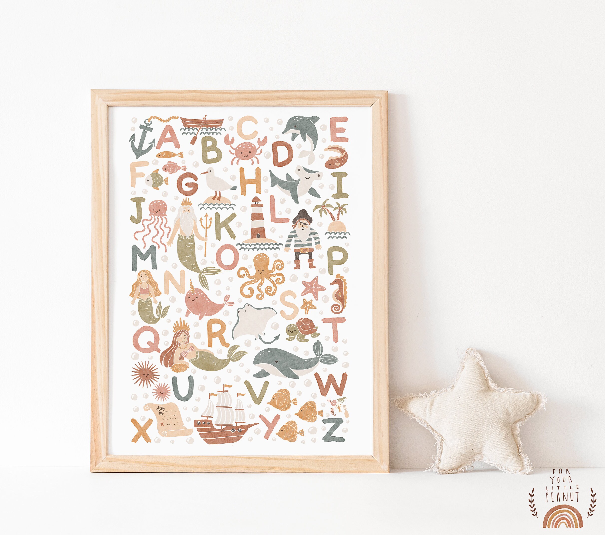 ABC Poster Nursery Wall Art Alphabet Poster Nursery Decor Printable ...