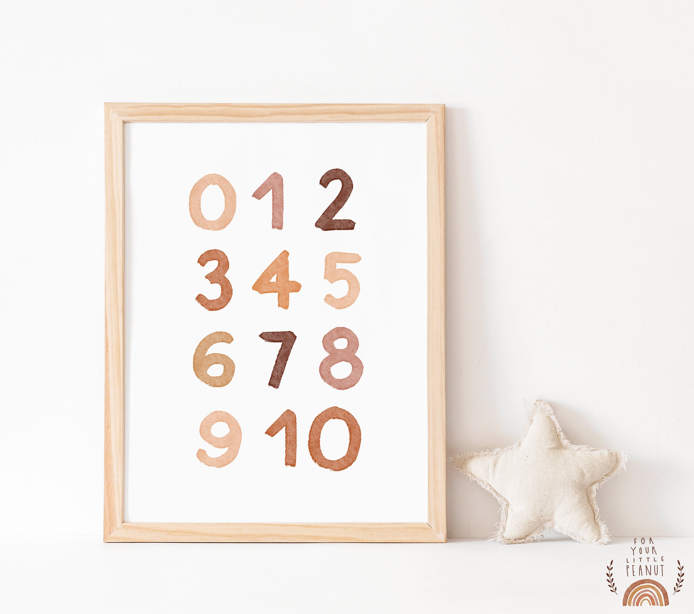 Nursery Wall Art Numbers Poster Nursery Decor Printable Wall Art ...