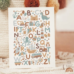 ABC Poster Nursery Wall Art Alphabet Poster Nursery Decor Printable ...