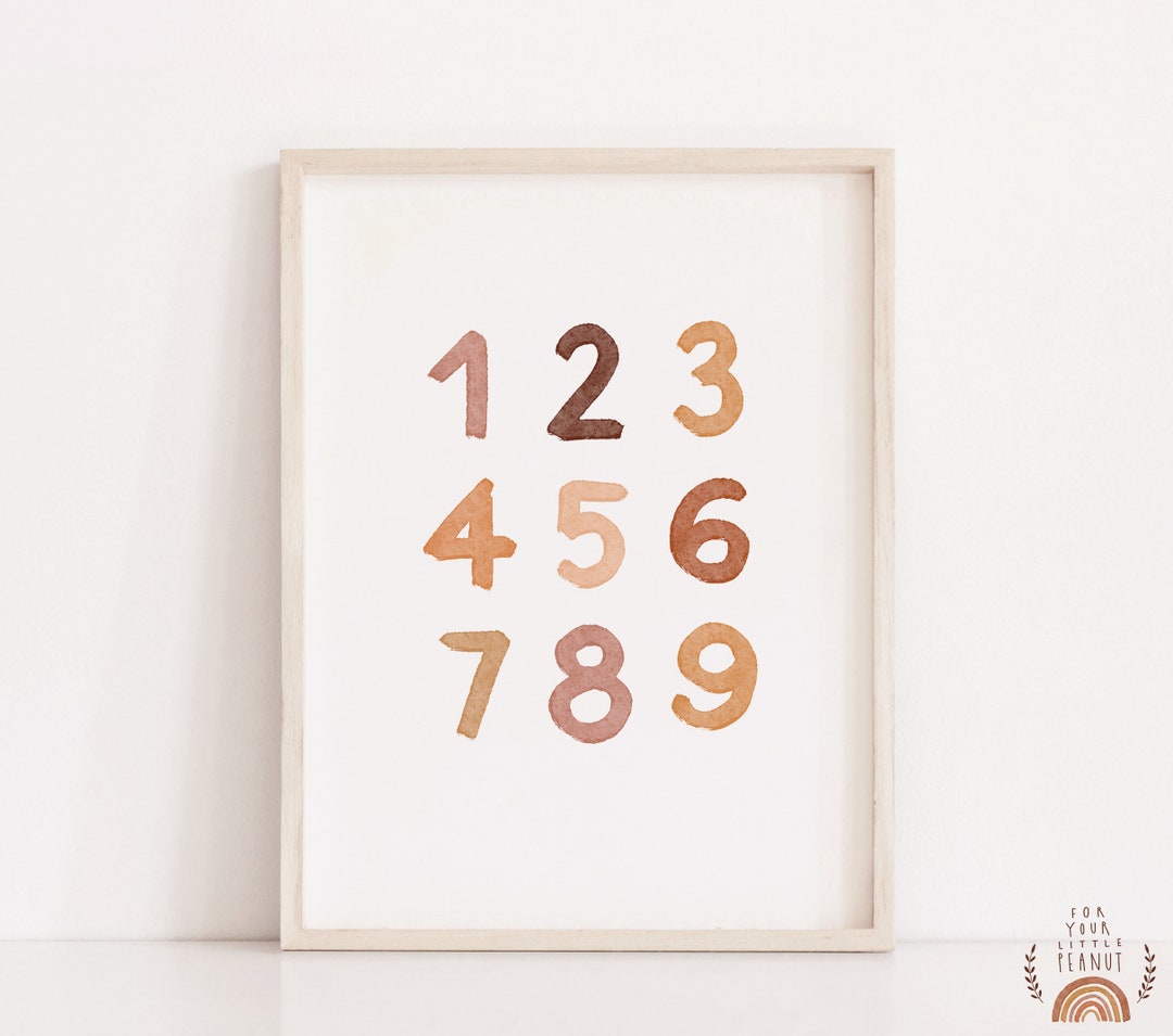 Nursery Wall Art Numbers Poster Nursery Decor Printable Wall Art