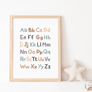ABC Alphabet Nursery Poster, Kids Room Decor (digital Print) - Etsy