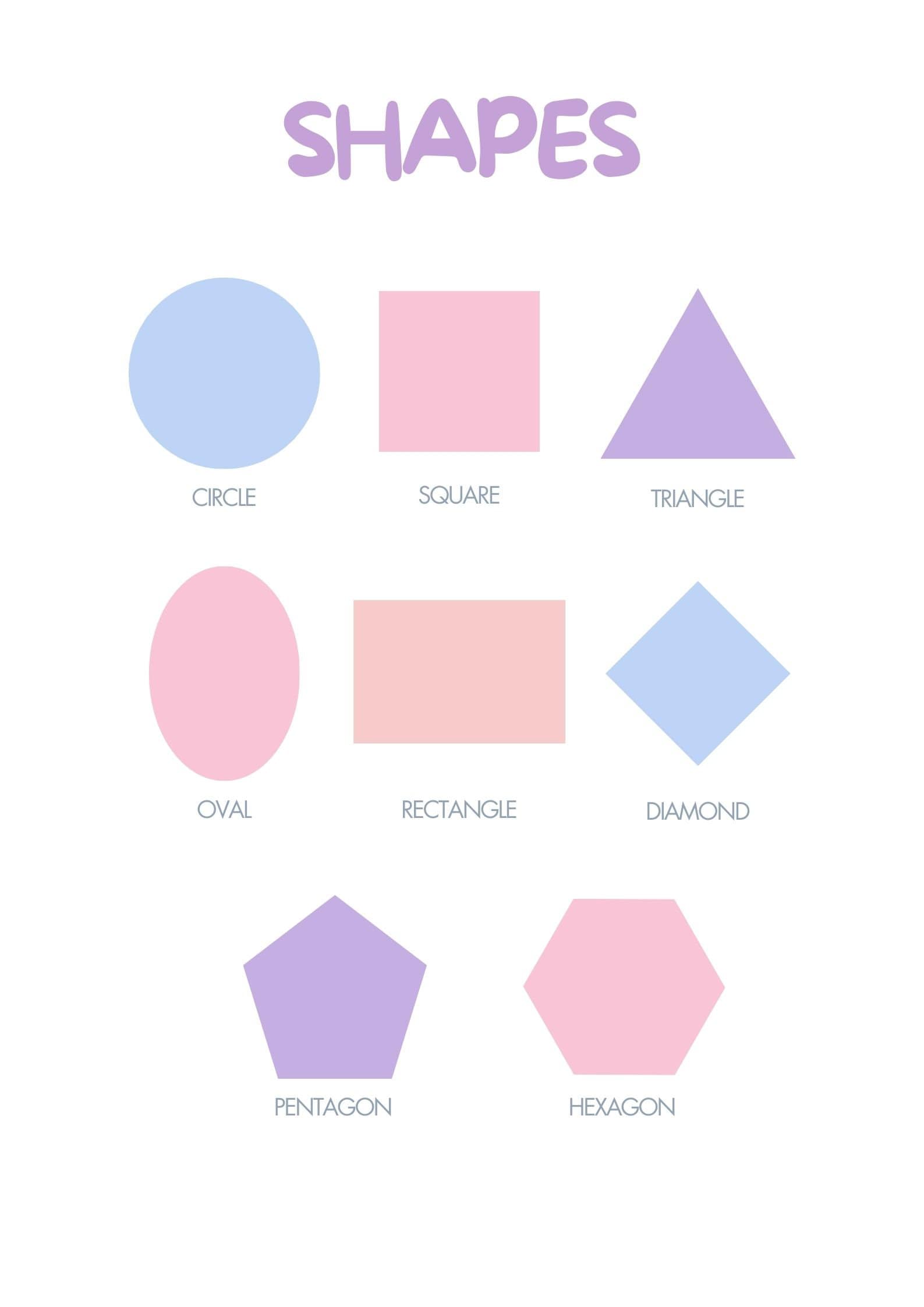 Montessori, Homeschool Learning, Alphabet and Numbers Chart, Positive ...