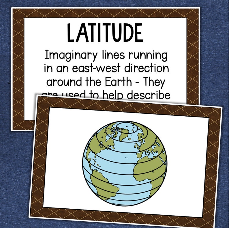 MAPS Map Skills Posters & Worksheet Social Studies Classroom Etsy