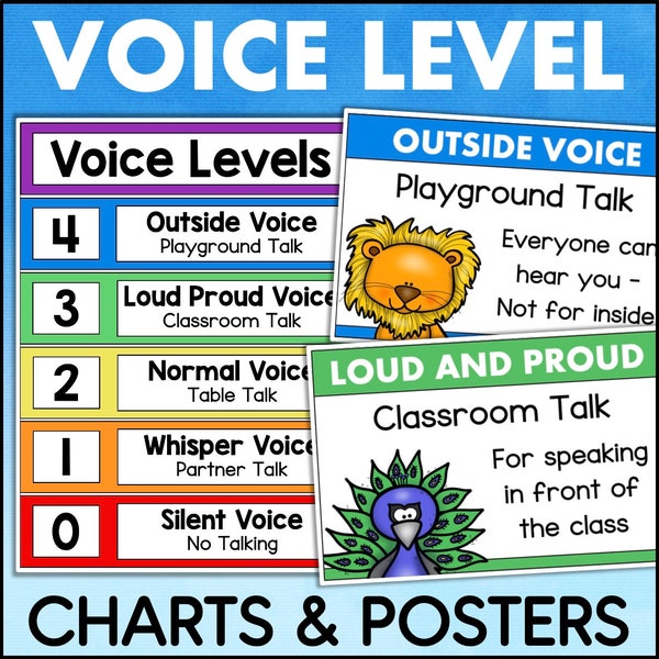 Voice Level Chart Noise Levels Posters for Classroom Management