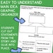 1st Grade Reading Comprehension Cut & Paste Worksheets Decodable ...