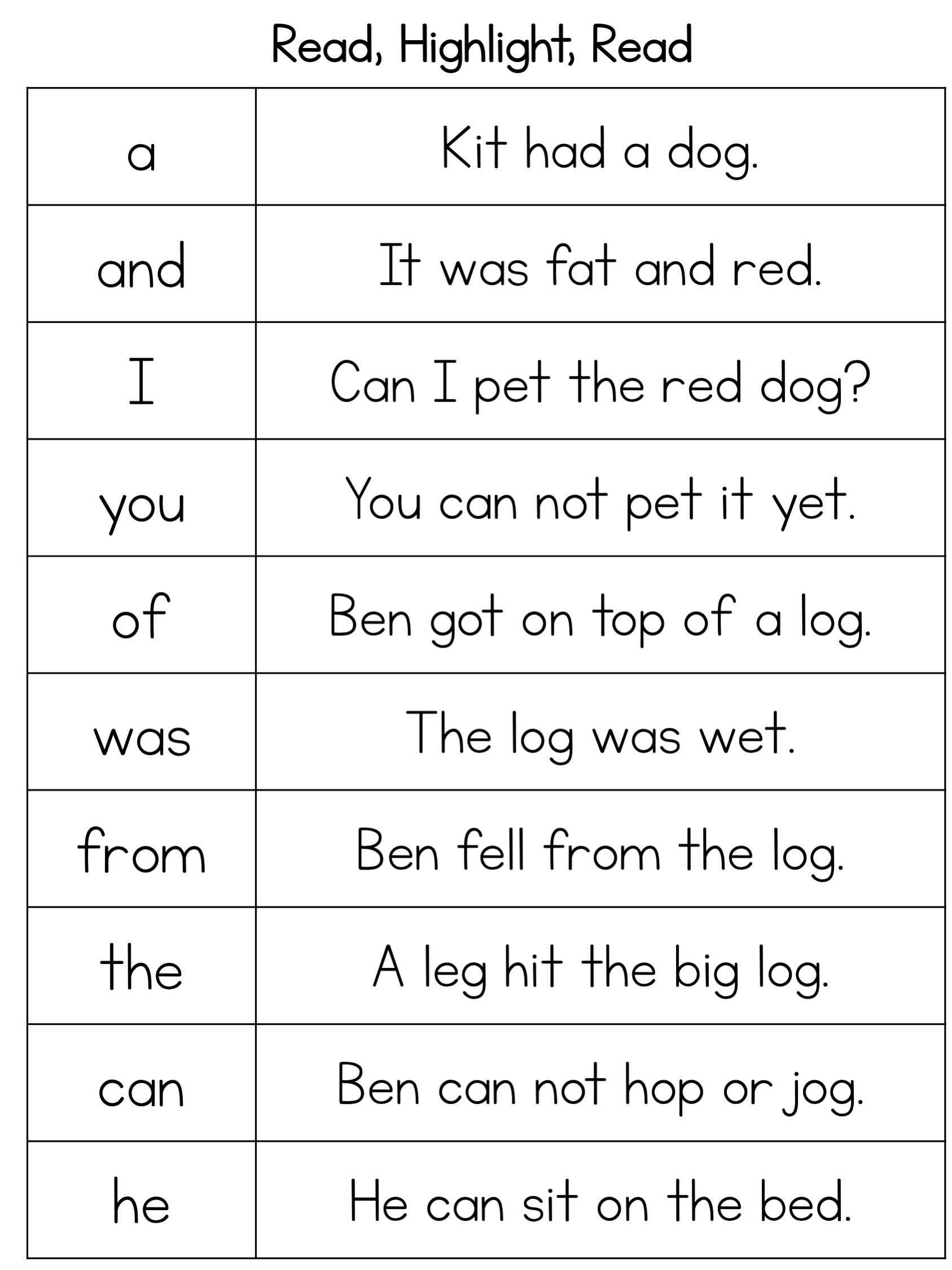 100 Printable Fry Sight Words Worksheets For Kindergarten 1st Etsy