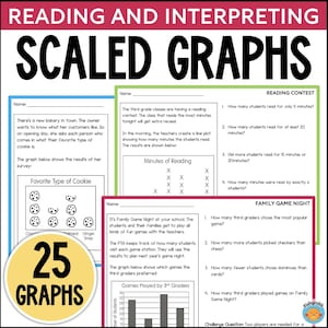 May include: Educational resource with 25 scaled graphs for reading and interpreting. Includes graphs on cookies, reading contests, and family game nights. Features questions and challenges for students.