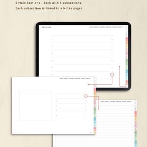 May include: Digital notebook with a black frame, showcasing a clean, white interface with sections labeled "SALES", "PRODUCT", "CUSTOMER", "MARKETING", "FINANCE", and "PROJECT". The text "BUILT-IN NOTEBOOK FOR FLEXIBLE NOTE-TAKING" is at the top.