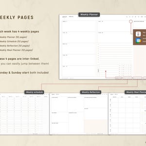 2026 Digital Planner - Custom Daily & Weekly Layouts | Forlittlelion - Etsy