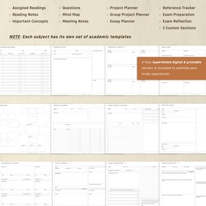 May include: A digital academic template set with 17 templates for various subjects. Includes planners for projects, essays, and exams, plus sections for readings, notes, and reflections. The text reads: "17 Academic Templates for Each Subject."