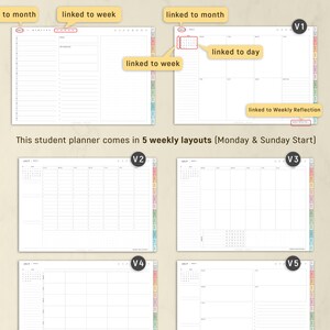 May include: A student planner with five different weekly layouts. The planner includes a daily planner section with a monthly and weekly view. The weekly layouts include a Monday and Sunday start option. The planner is designed for students and features a clean and minimalist design.