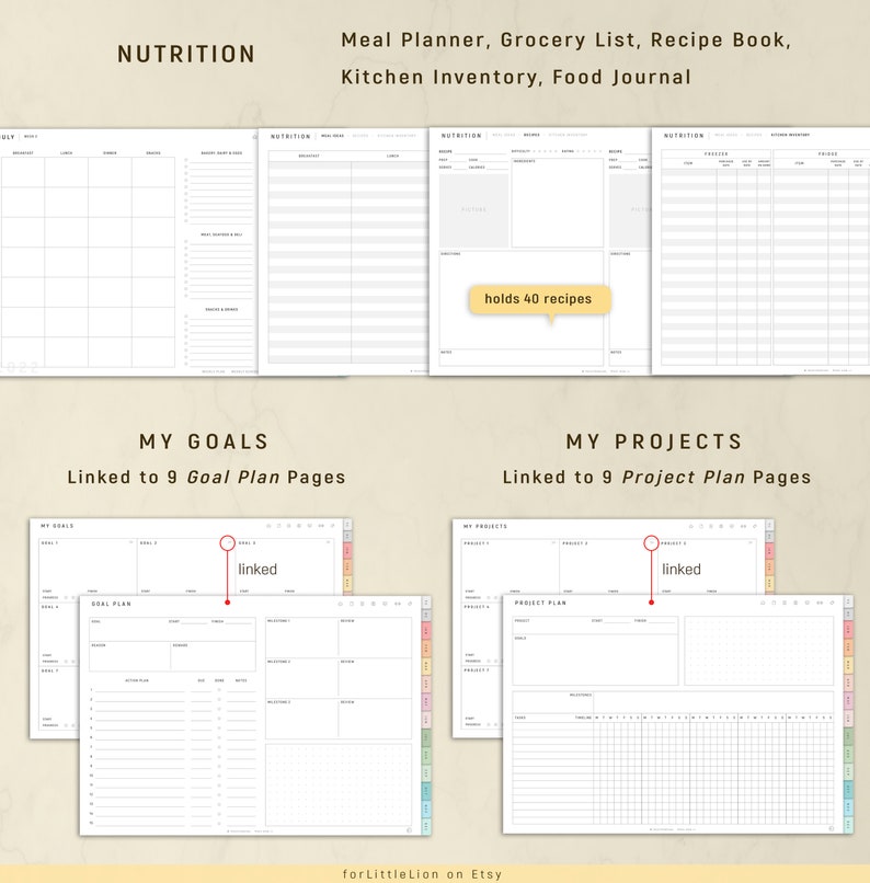 Digital Planner Goodnotes Planner UNDATED REUSABLE Any Year Etsy