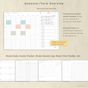May include: Digital student planner with a semester overview, class timetable, and study trackers. The planner includes linked course overviews and is designed to help students organize their studies. Text on the image includes "Semester/Term Overview" and "Study Goals, Exams Tracker."
