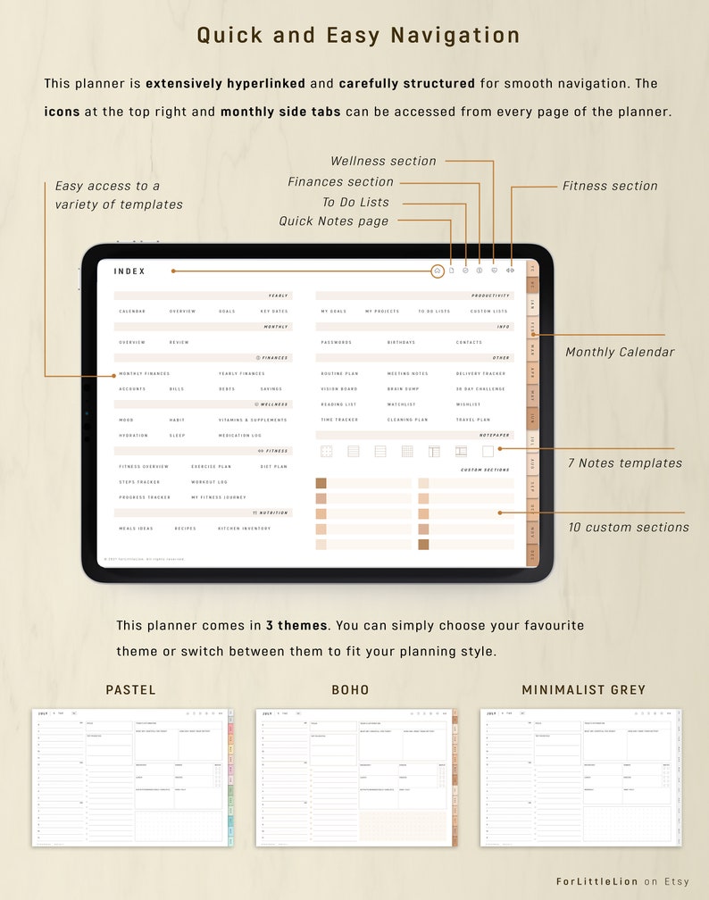 Digital Planner Goodnotes Planner UNDATED REUSABLE Any Year Etsy