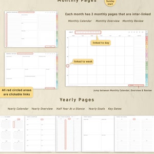 May include: A printable planner page layout with a monthly calendar, overview, and review section. The page is designed to be interlinked, with clickable links between the sections. The page also includes a yearly calendar, overview, half-year at a glance, yearly goals, and key dates sections.