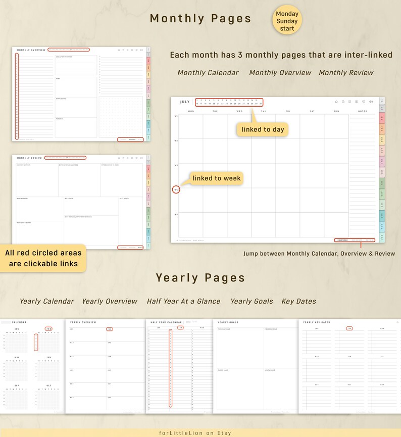 May include: A printable planner page layout with a monthly calendar, overview, and review section. The page is designed to be interlinked, with clickable links between the sections. The page also includes a yearly calendar, overview, half-year at a glance, yearly goals, and key dates sections.