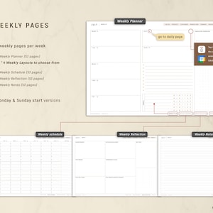 Digital Planner for Small Business Owner 2026 2027, Life and Business Planner (2027–2030 Year Planner Included) image 3