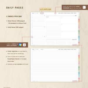 May include: Digital planner pages with the text "Daily Pages" and "2 Pages Per Day." The planner includes sections for daily notes and a daily planner with 365 pages. It also features links to Google and Apple Calendar, with over 10,000 hyperlinks.