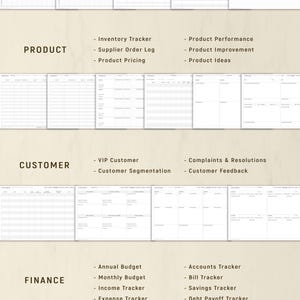 May include: A digital planner with sections for sales, product, customer, and finance tracking. Each section includes various trackers such as sales, order, and shipping trackers. The planner is designed to help organize and manage business operations.