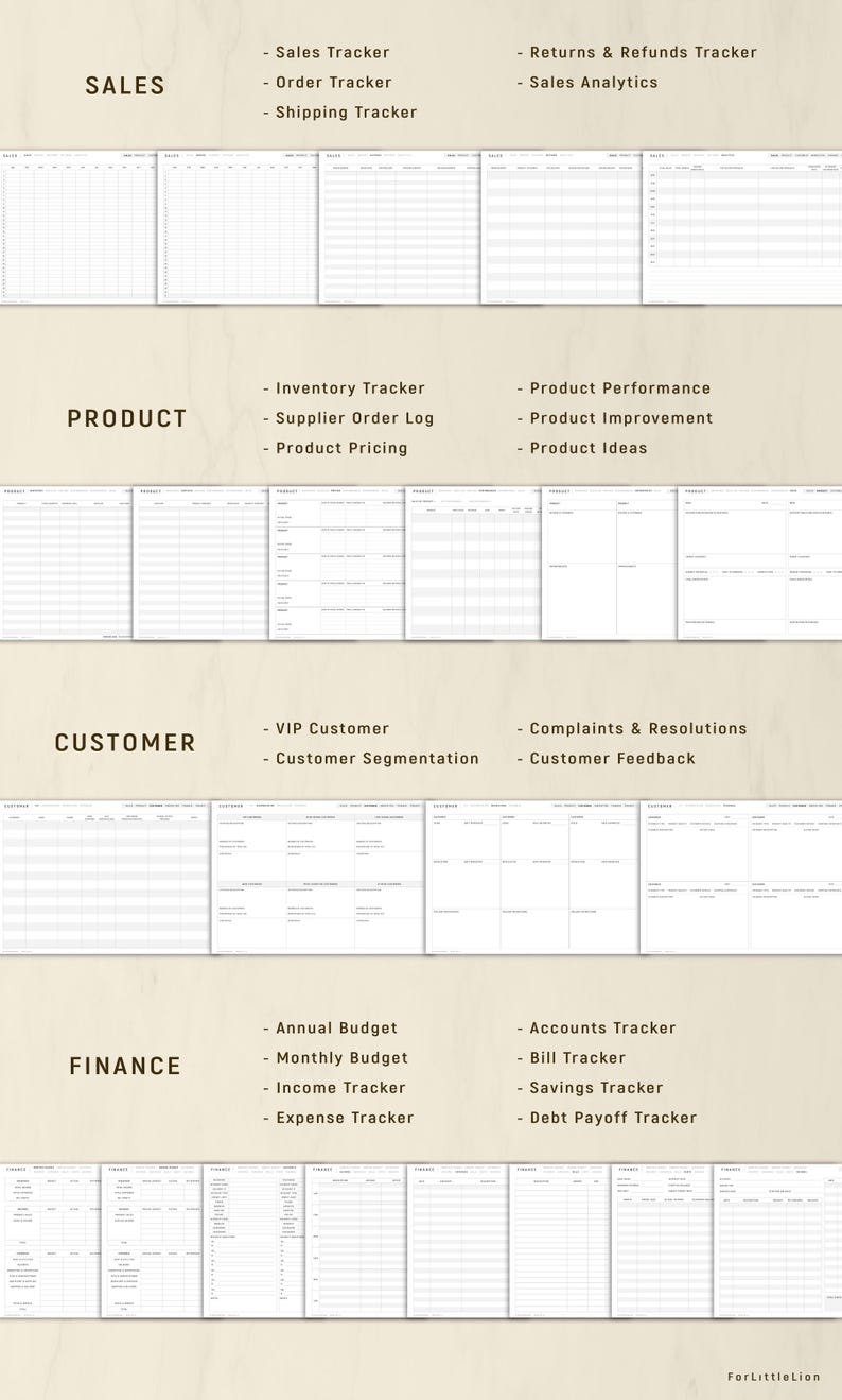 May include: A digital planner with sections for sales, product, customer, and finance tracking. Each section includes various trackers such as sales, order, and shipping trackers. The planner is designed to help organize and manage business operations.