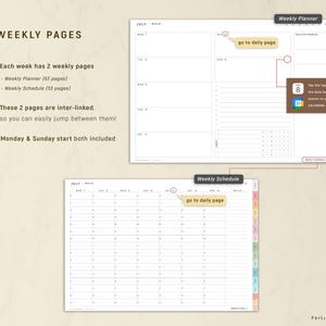 May include: A digital planner with weekly pages, including a weekly planner and schedule. The planner features a calendar for July, with options to jump between pages and schedule events. Text includes "Weekly Pages" and "go to daily page."