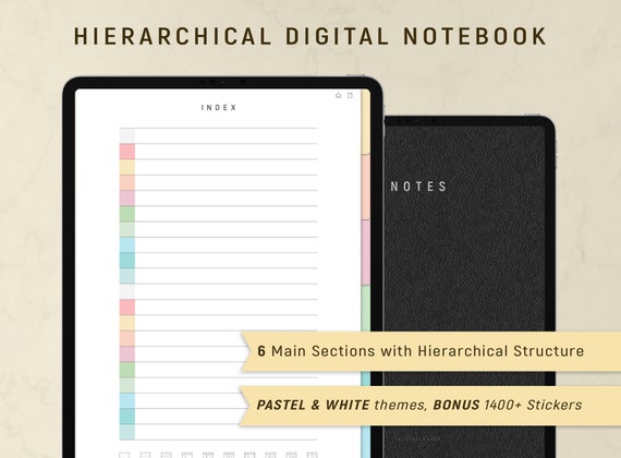 Cahier numérique GoodNotes Notability, Cahier numérique HIÉRARCHIQUE avec  onglet, Cahier iPad Minimal -  Canada